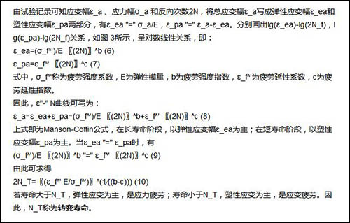 低周疲勞曲線解讀.jpg